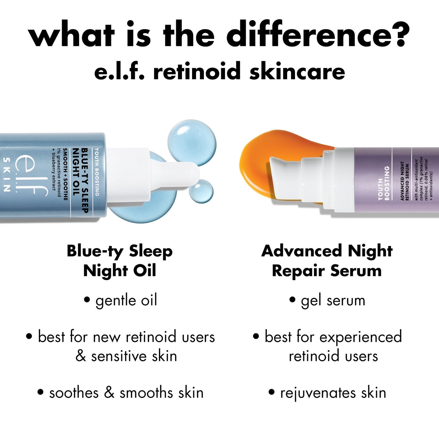 youth-boosting-blue-ty-sleep-night-oil-f7 0226_EDU_BluetyNightOil_Comparision.jpg