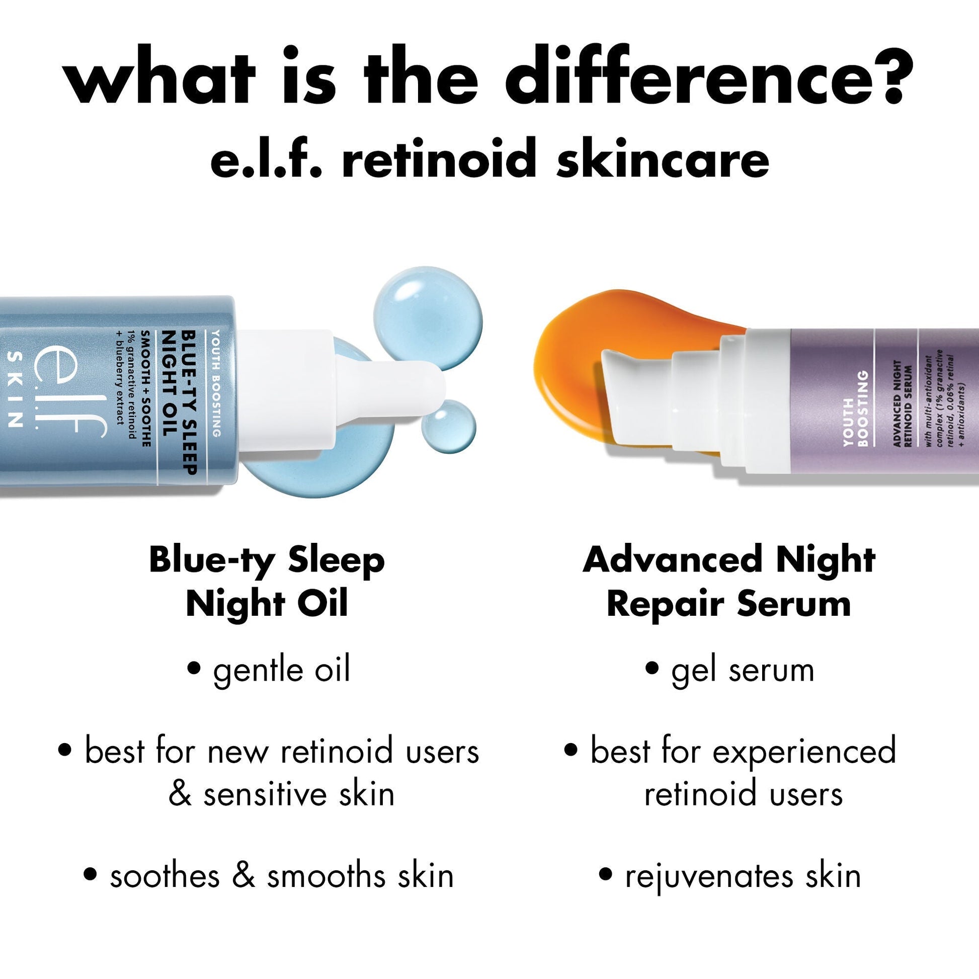 youth-boosting-blue-ty-sleep-night-oil-f7 0226_EDU_BluetyNightOil_Comparision.jpg