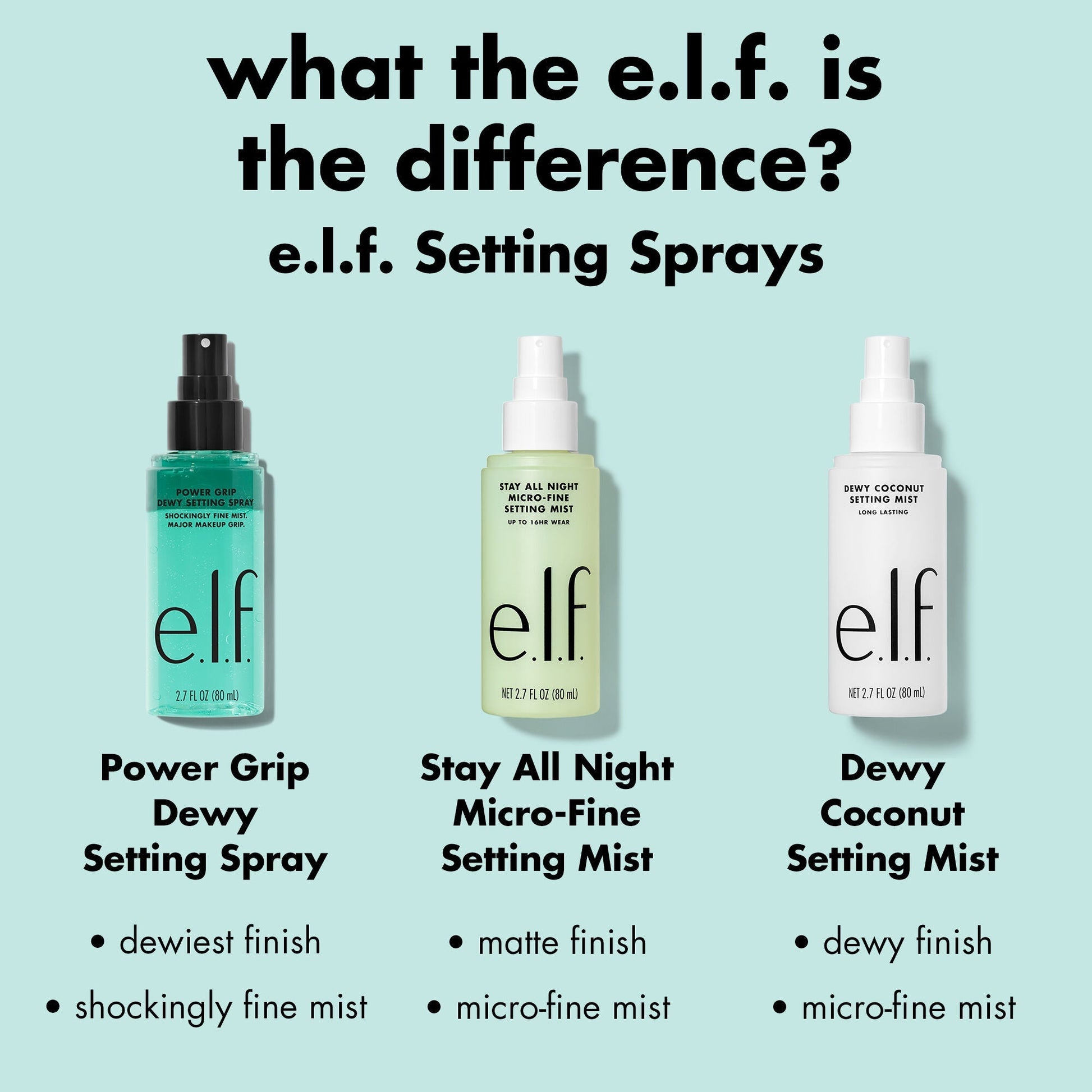 power-grip-dewy-setting-spray-z8 0226_EDU_PGSettingSpray_COMPARSION.jpg