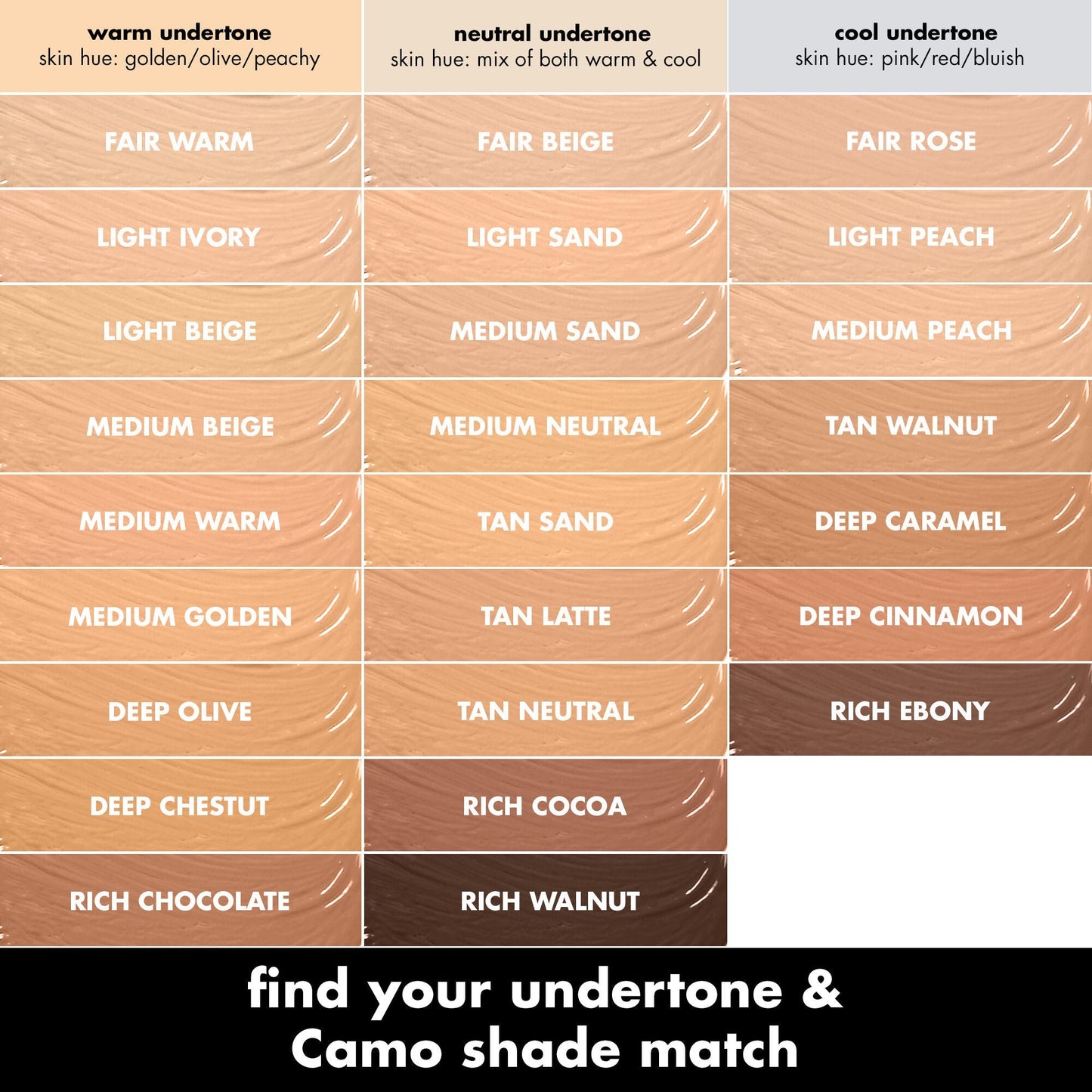Hydrating Camo Concealer Shade Match and Undertone Chart for Different Skin Tones