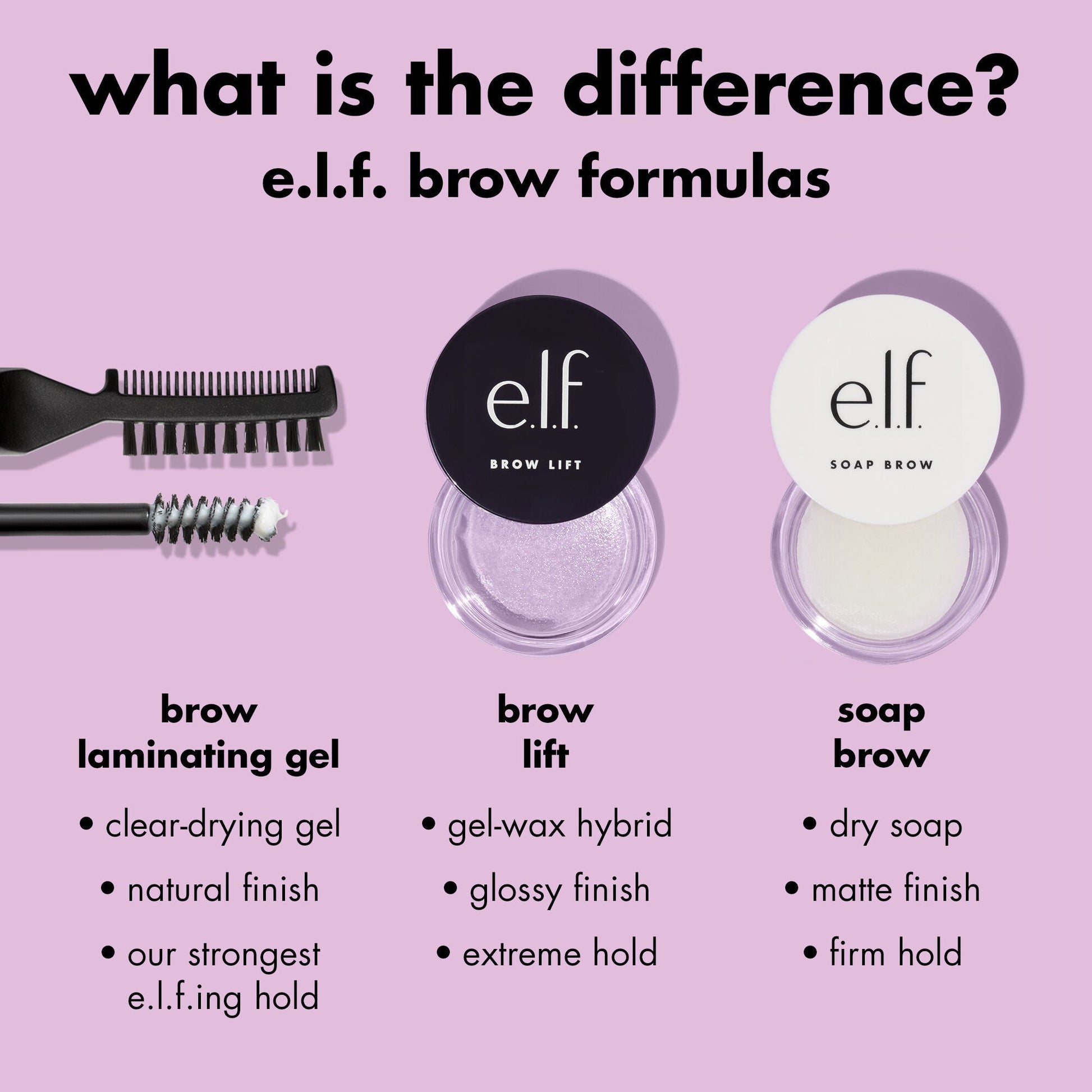 brow-lift-z0 0326_EDU_BrowLift_Comparison.jpg