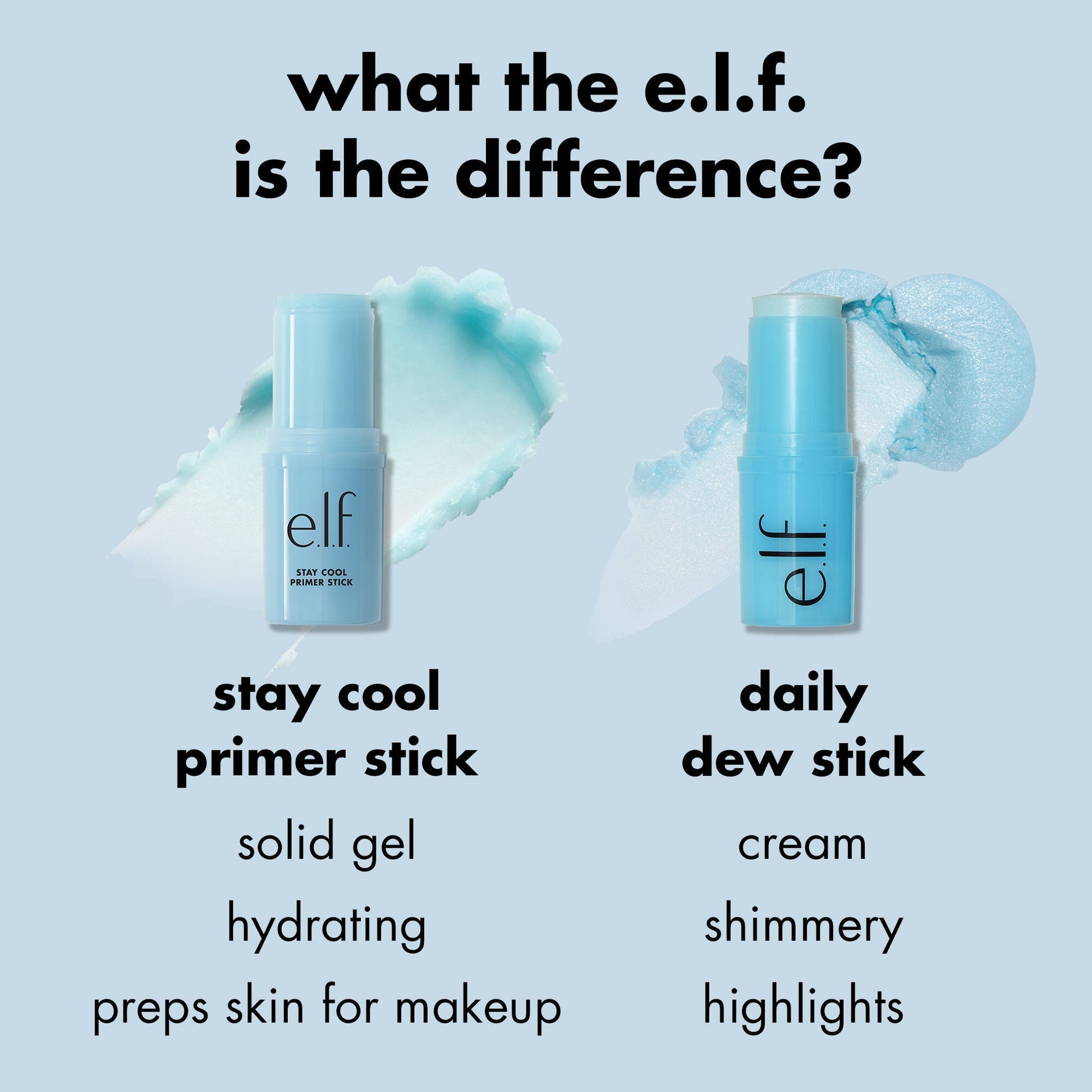 stay-cool-primer-stick-a9 0424_EDUCATION_COOLINGSTICK_COMPARISON.jpg