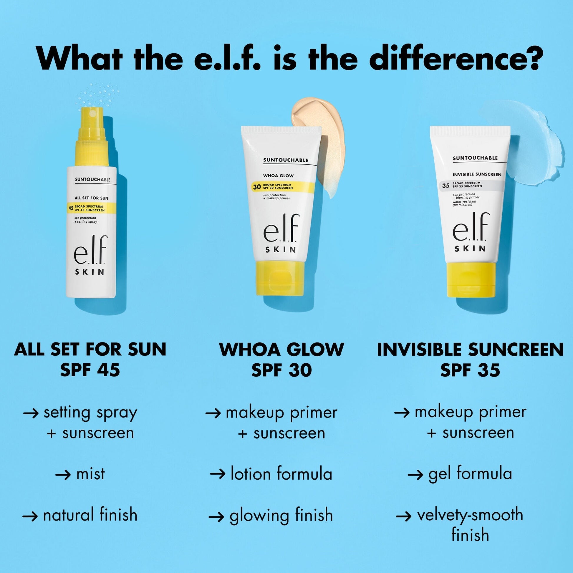 suntouchable-invisible-sunscreen-spf-35-travel-size-i3 0523_EDUCATION_NEWARRIVALS_SPF_FRANCHISE_COMPARISON_93fc4b12-3bdb-4365-bd27-24d7d36604f7.jpg