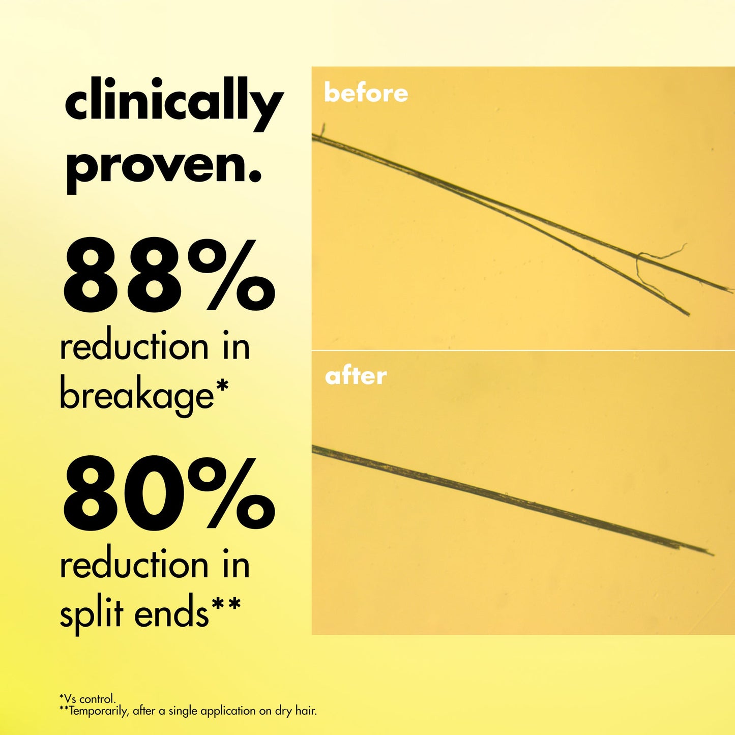 gloss-mode-treatment-oil-d6 FA26_EDUCATION_DARE_GLOSS_MODE_CLINICAL.jpg