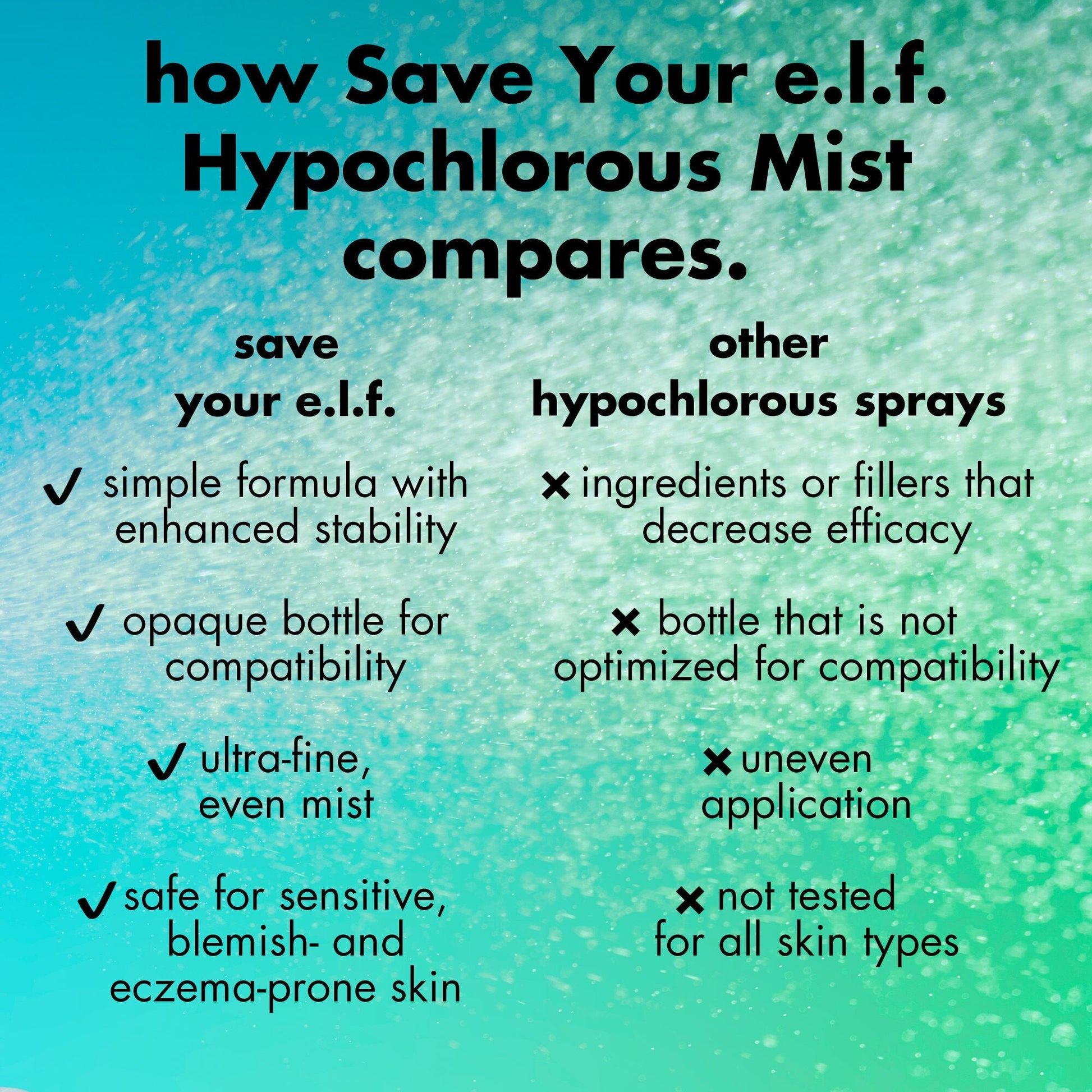 save-your-e-l-f-hypochlorous-mist-o0 FA26_EDUCATION_SAVEYOURELF_COMPETITIVE_WITHHED_6847e615-aaf9-4dc8-aef2-ad4bbf14cb83.jpg