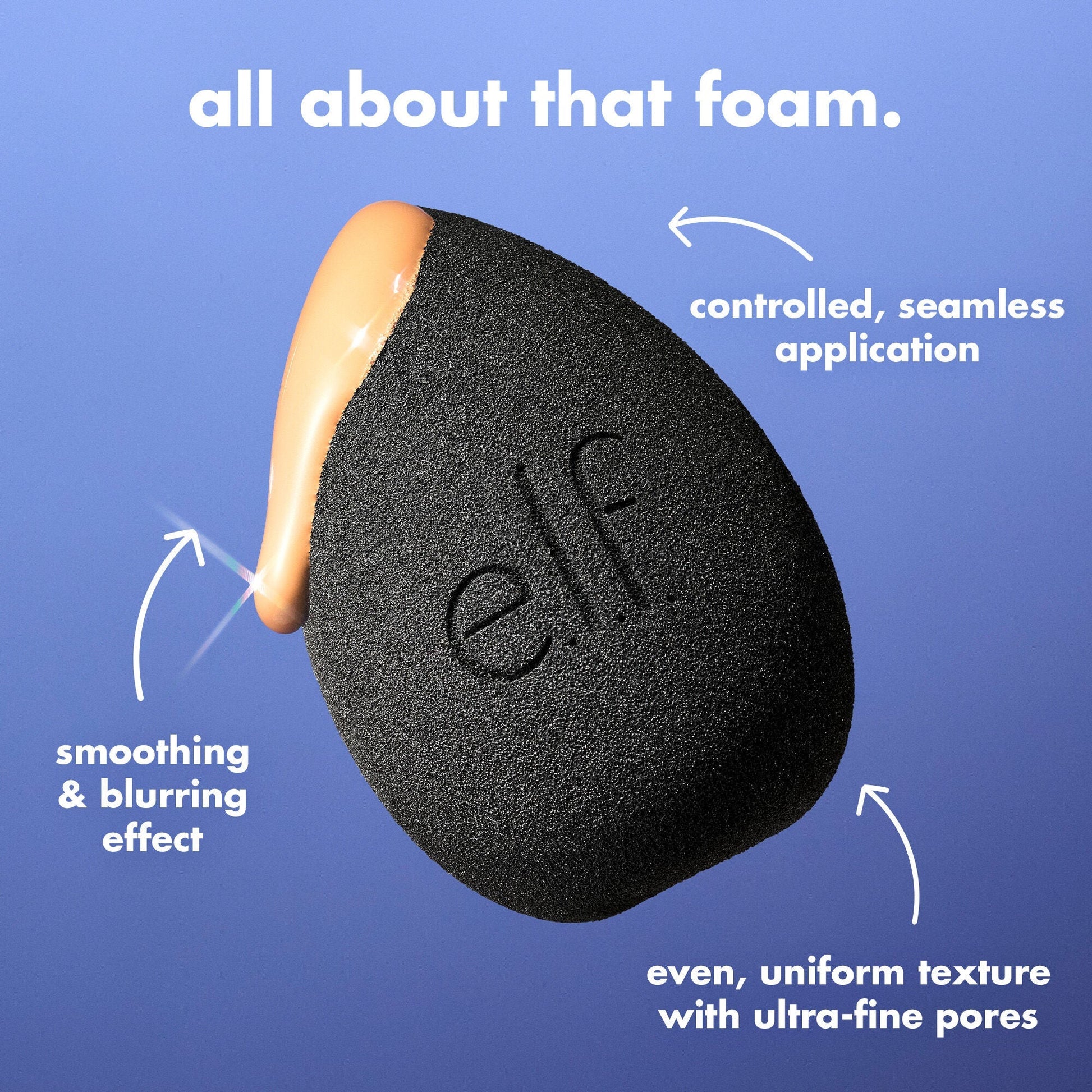 bounce-and-blur-pro-sponge-d1 FA26_EDU_SET-IT-BRIGHT_SHADE_PRODUCT-DETAILS_ba120468-004d-417a-9850-646b88083310.jpg