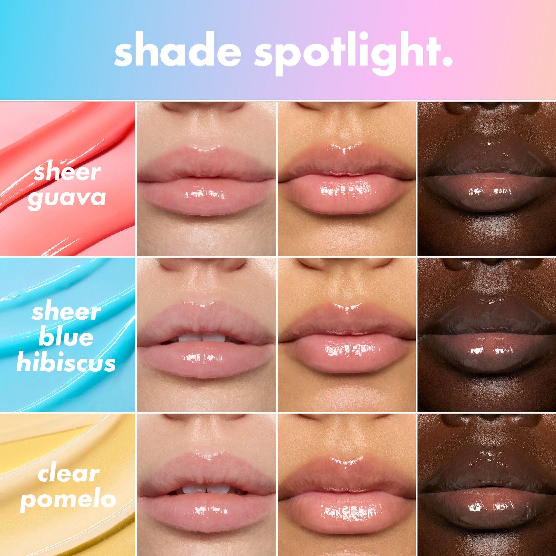 Thirst Burst Lip Treatment Shade Chart on Different Skin Tones.