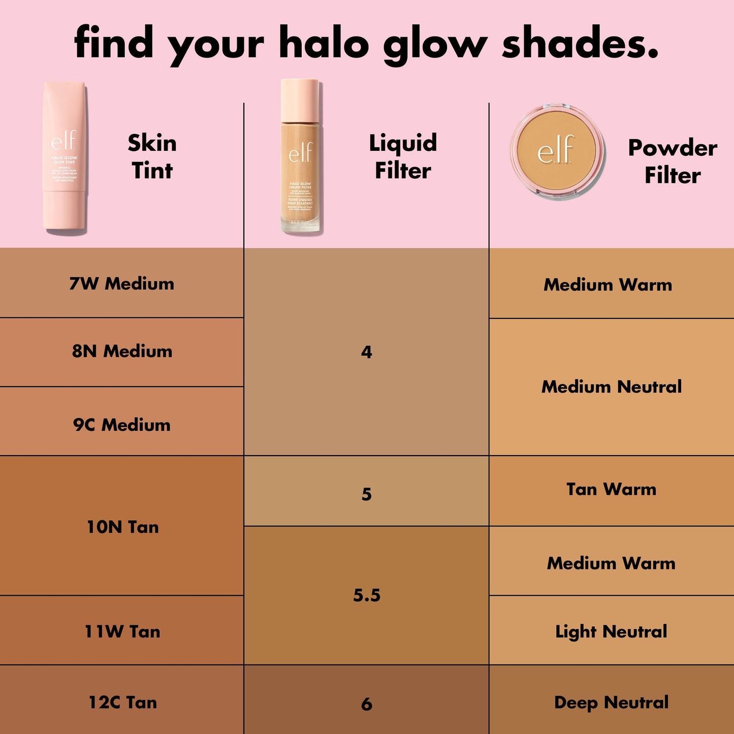 Halo Glow Makeup Chart to Help You Find  Your Shade for Each Product
