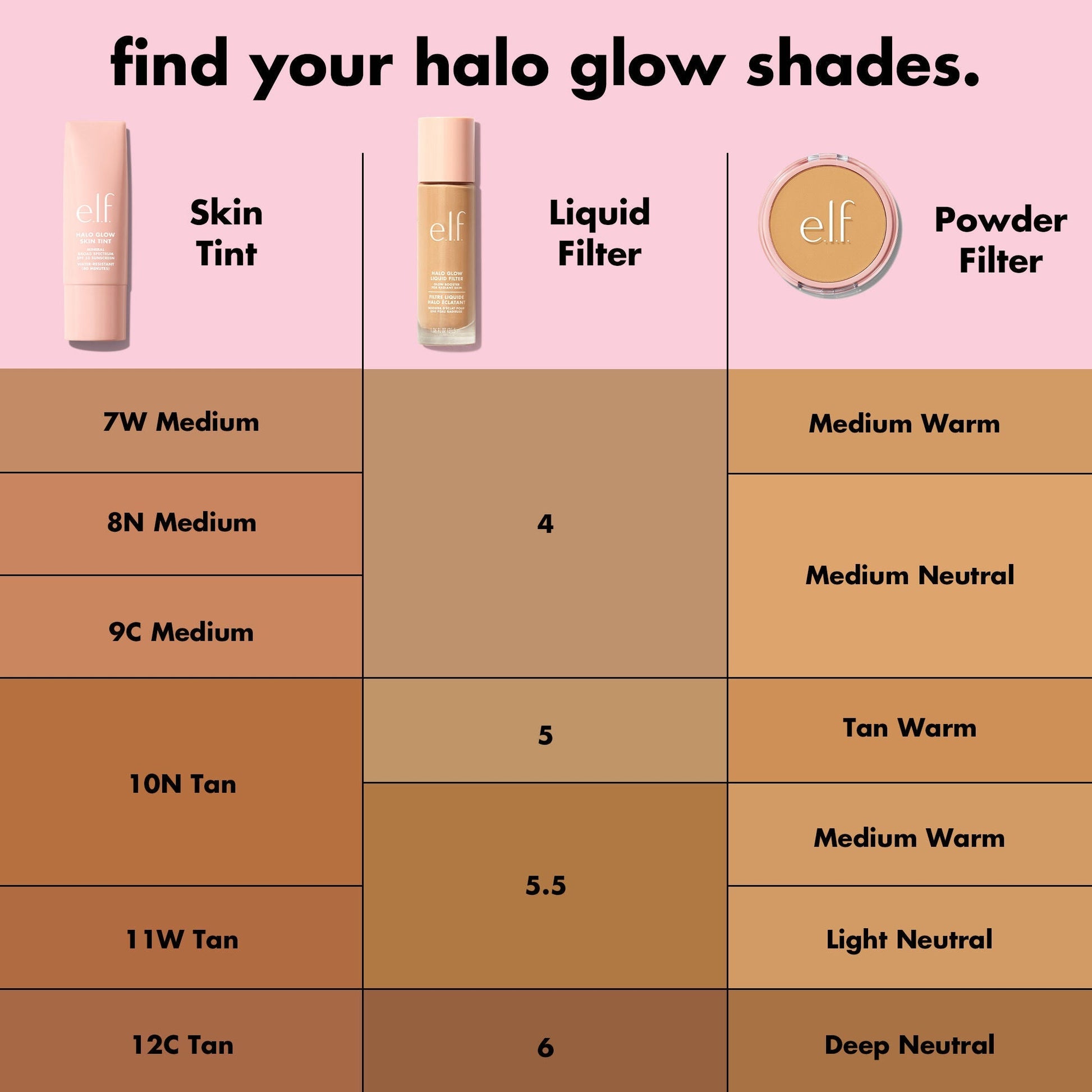 Halo Glow Makeup Chart to Help You Find  Your Shade for Each Product