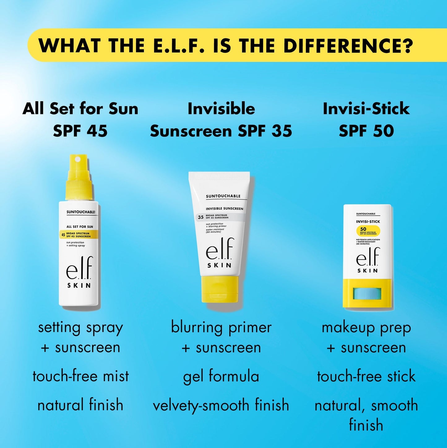 suntouchable-invisi-stick-spf-50-r4 invisistickvssuntouchable.jpg